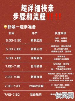 接婚吉日吉日选择（结婚接亲时间表）