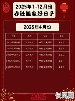 新屋入伙的吉日，新屋入伙吉日2025