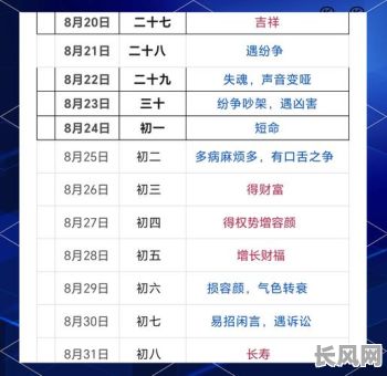 10份剪发吉日/剪头发风水吉日2021年10月