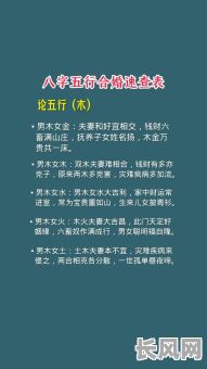 合八字算婚姻吉日-八字合婚算结婚日子是真的吗?