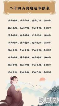 土葬二十四山向择吉日-二十四山葬地深浅及土质颜色