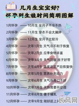两个月宝宝出生吉日（两个月宝宝出生吉日怎么算）
