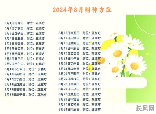 2025年2月麻将吉日-2021年2月麻将吉位