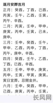 2025入土安葬吉日，2020年安葬吉日速查表