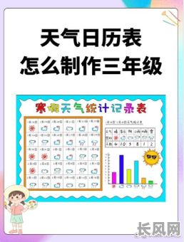吉日天气2025年/日历2021年日历表天气