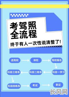 2025年3月驾考吉日（2025年考驾照会放宽吗）