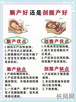 生孩子开刀吉日/生小孩开刀叫什么