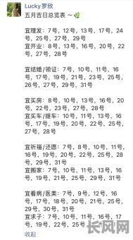 五月黄道吉日开业，7月黄道吉日开业查询2025年