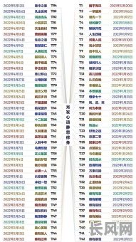 78年出生的吉日是-78年出生的是啥命