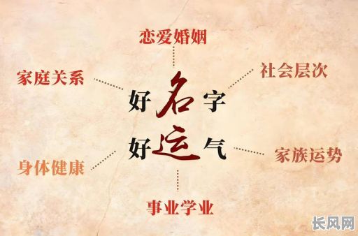 改孩子名字吉日一览表（改孩子名字需要带什么材料）