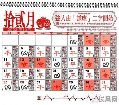 农历12月吉日黄道吉日_农历十二月份黄道吉日查询