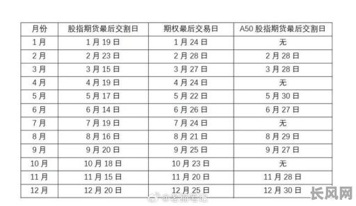 2025年购物吉日（2025年购物吉日查询）