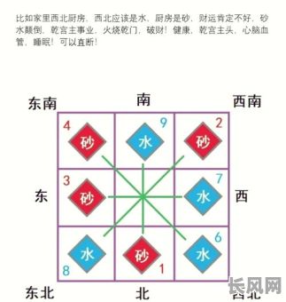 壬辰命坐巳山亥向的吉日-坐巳向亥兼丙壬水口