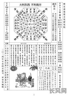 吉时吉日安过门，择吉日安门