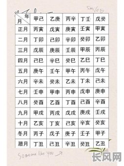 生辰八字择入宅吉日，生辰八字入宅吉日免费