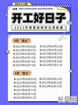 装修吉日2025年3月_装修吉日2025年3月开工黄道吉日是哪几天