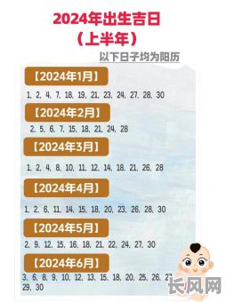 生孩子吉时吉日/生孩子吉时吉日查询2024年