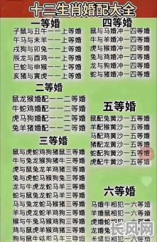 属鼠与属狗订婚吉日是（2021年属鼠和属狗哪天结婚好）