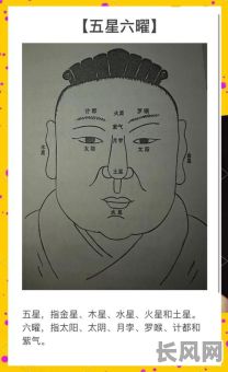 吉日中六曜赤口好吗-六曜吉凶