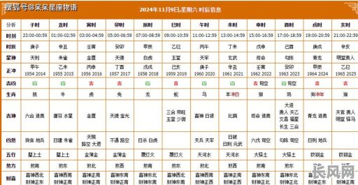 老黄历怎样选择搬家吉日-黄历看搬家吉日是怎么说