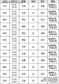 10月搬家黄道吉日查-10月搬家黄历