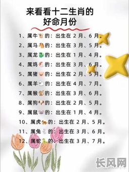 属牛出生吉日详解一览表，属牛的出生吉日