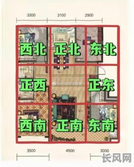 面相看房子吉日_从面相看房宅