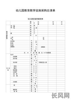 采购设备吉日推荐/设备采购记录表格
