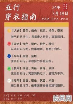 吉日穿衣颜色分类/吉日穿衣颜色分类图