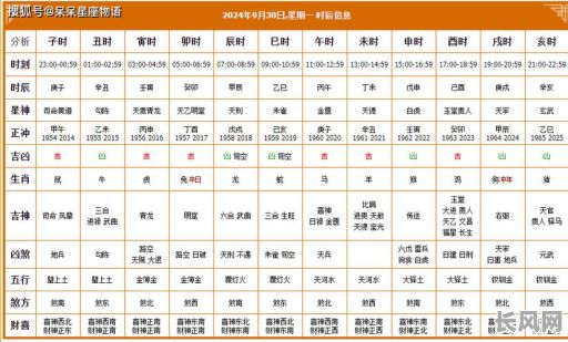 吉日纳采的意思-纳财吉日吉时查询