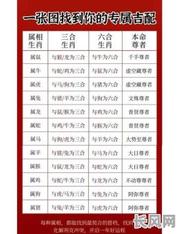 和合吉日怎么选择，合日子什么意思