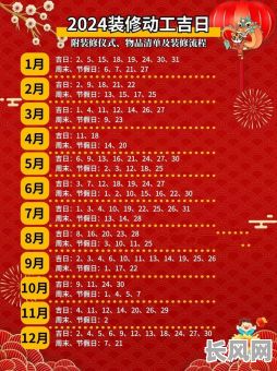 本月适合装修开工吉日，本月适合装修开工吉日有哪些