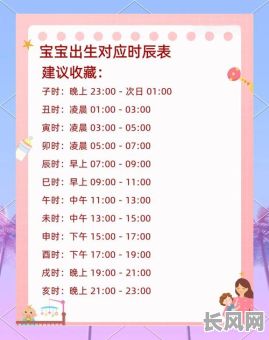 最新小孩出生吉日（小孩出生黄道吉日吉时查）