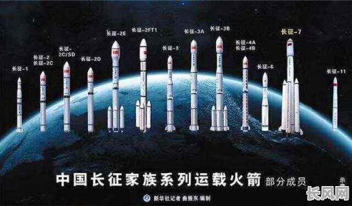 卫星发射吉日是哪一天（卫星发射时间顺序）