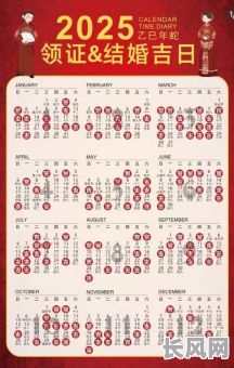 准备买车怎么看黄道吉日_想买车怎么看黄道吉日