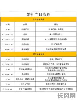 揭东结婚择日吉日（揭西结婚流程）