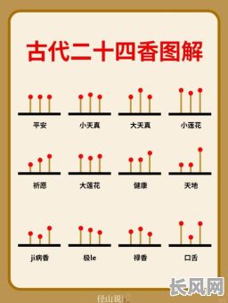 1月安香火吉日_2021年1月安香吉日一览表