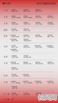 新车3月挂牌吉日时间是-2021年3月车子上牌黄道吉日