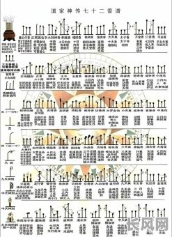 每月上香吉日2025-每月上香时间表
