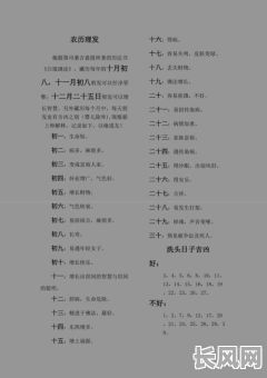 农历理发吉日悟道/每月农历理发的好日子