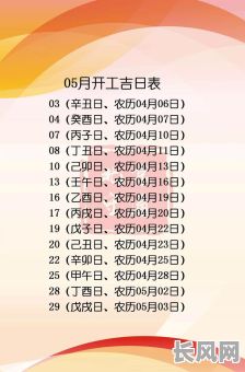 2025起地基吉日（2020年下地基吉日）