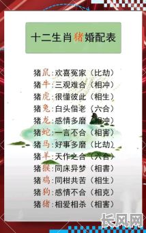 属猪的腊月订婚吉日是-属猪腊月结婚好吗