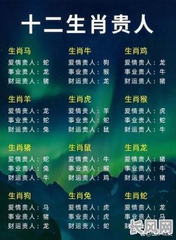 一分钟了解良时吉日-良时吉日的生肖动物