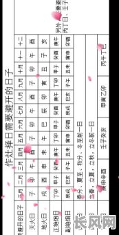 拆灶吉日2025-拆灶吉日查询