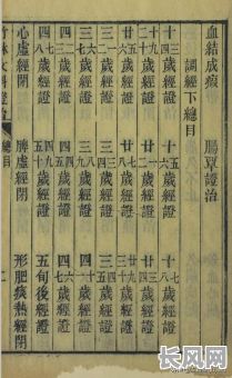 竹林女可证治优生吉日-竹林女科抄本