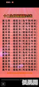 属鸡男方结婚吉日/属鸡男结婚后对老婆好吗