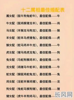 属相测结婚吉日-属相测婚姻