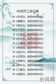 选装修动土吉日，装修动土黄道吉日