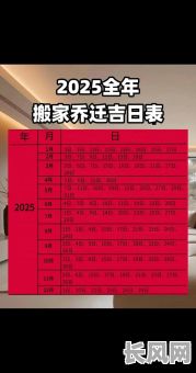 2025年搬家入户吉日/2022年搬家入宅吉日