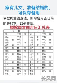 建房子吉日吉时-建房子吉日吉时怎么算